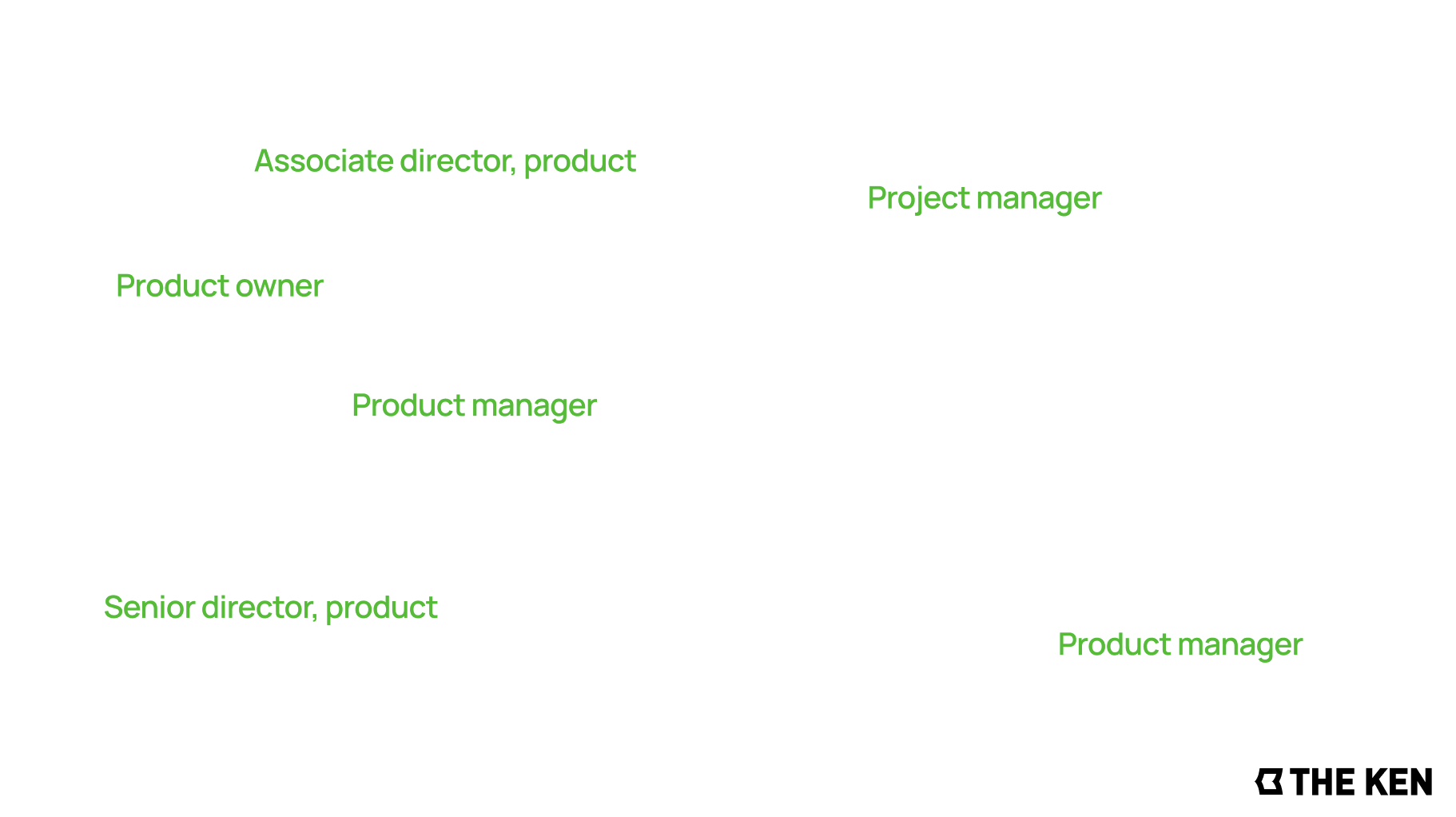 A GIF ofEvent Attendees