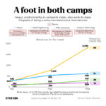 Boeing to Wonderchef: Aequs’ disparate clientele tests its manufacturing edge