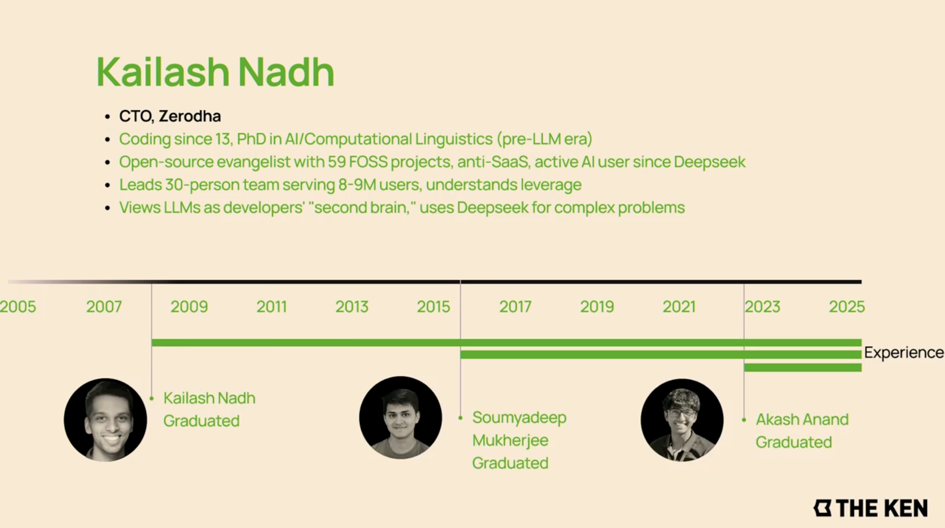 A GIF of Event Attendees